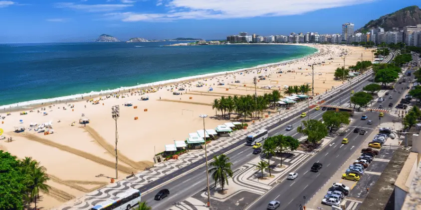 Imagem panorâmica da praia de Copacabana