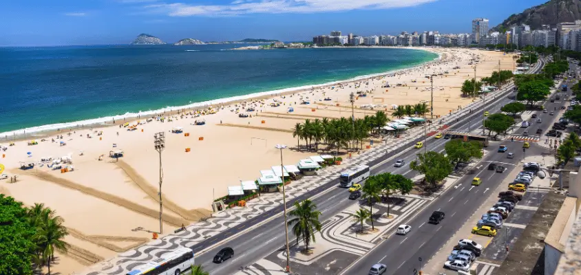 Imagem aérea da avenida Atlântica, mostrando a beira da praia de Copacabana ao fundo.